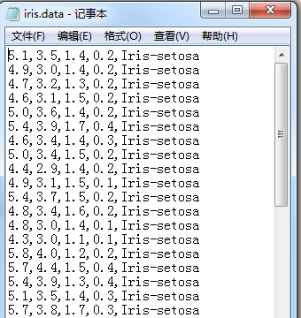 Python中的支持向量機SVM的使用（附實例代碼）