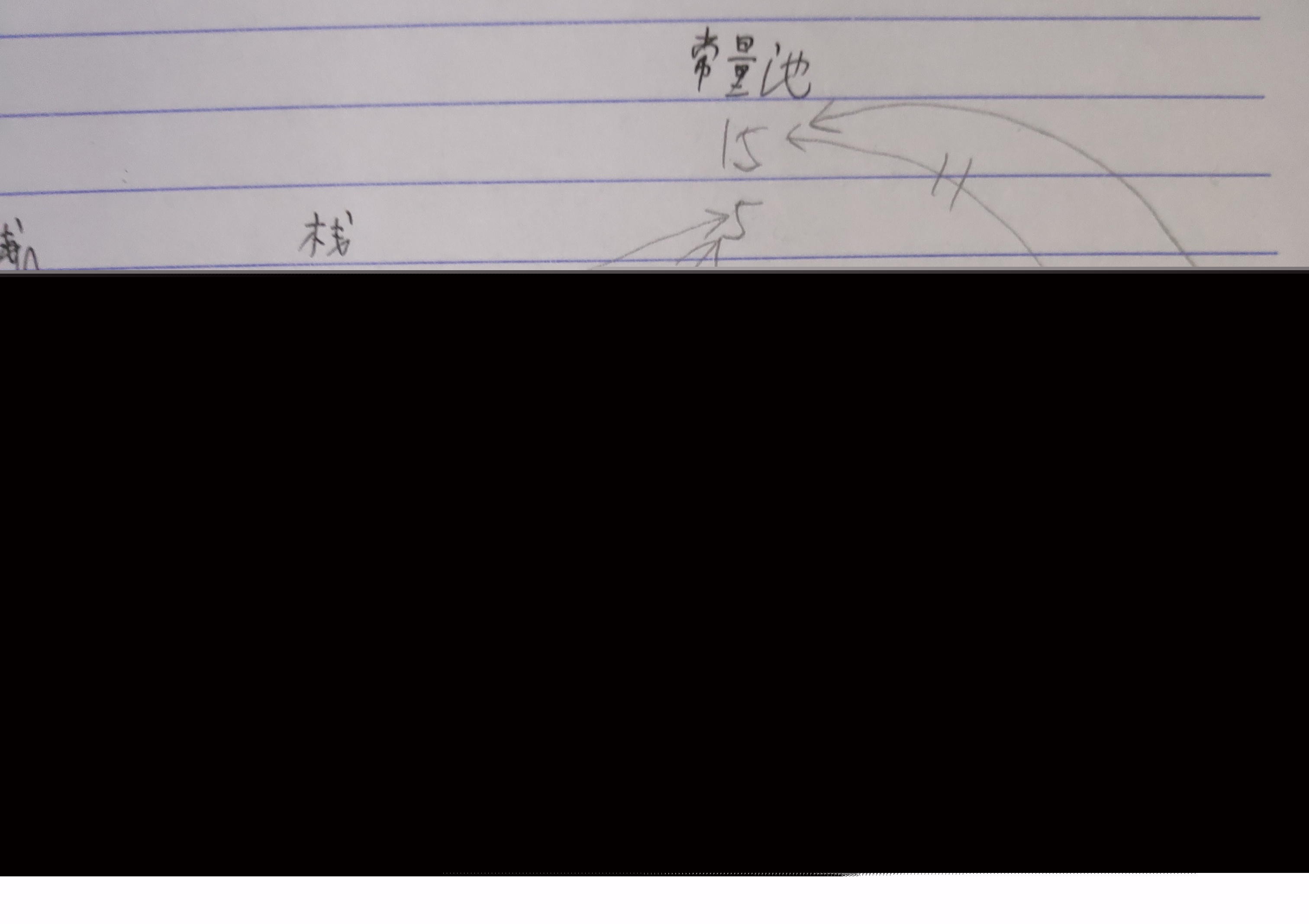 淺談JAVA內(nèi)存分配與參數(shù)傳遞