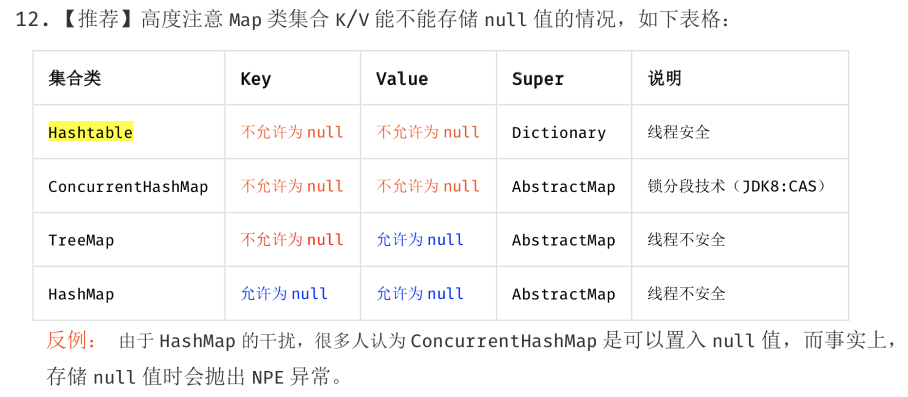 Java集合基礎知識 List/Set/Map詳解
