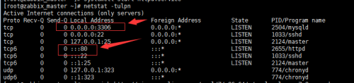 在centos7安裝zabbix3.0的超詳細步驟記錄