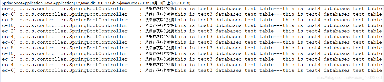 使用SpringBoot集成redis的方法