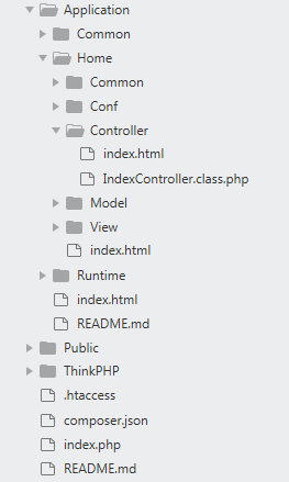 ThinkPHP3.2.3框架實現(xiàn)的空模塊、空控制器、空操作，跳轉到錯誤404頁面圖文詳解