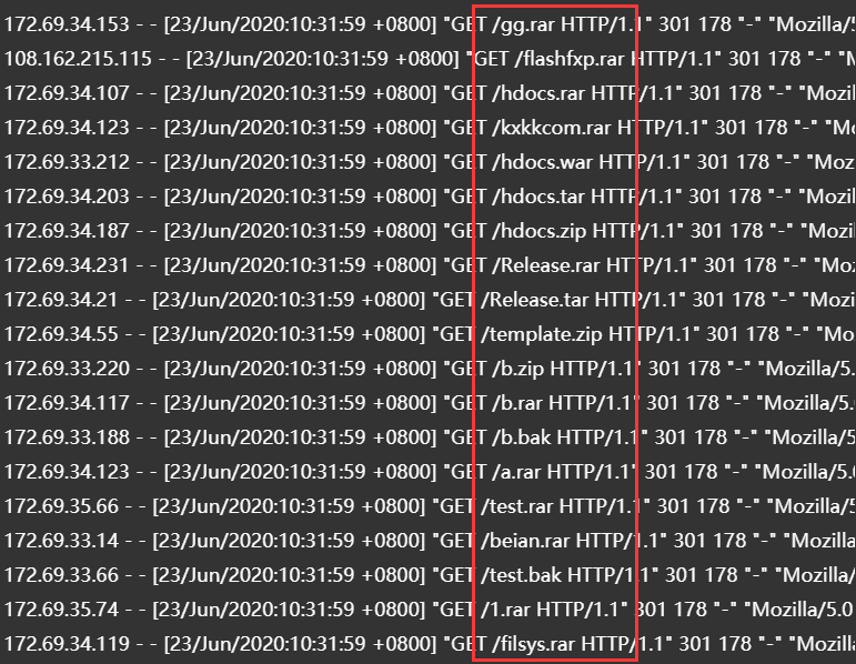 網上的整站源碼帶數據都是哪來的？