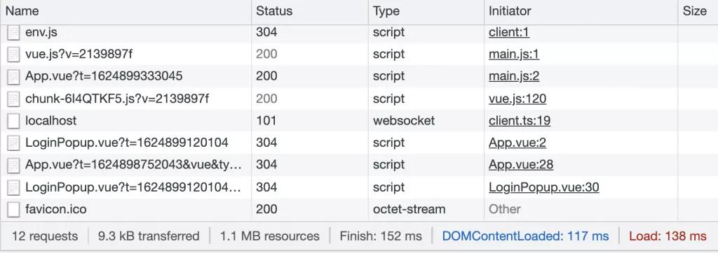 Vue 中使用defineAsyncComponent 延遲加載組件
