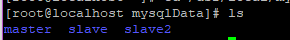Docker部署MySQL8集群(一主二從)的實現步驟
