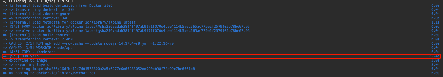 如何優化 Node 項目的 Docker 鏡像