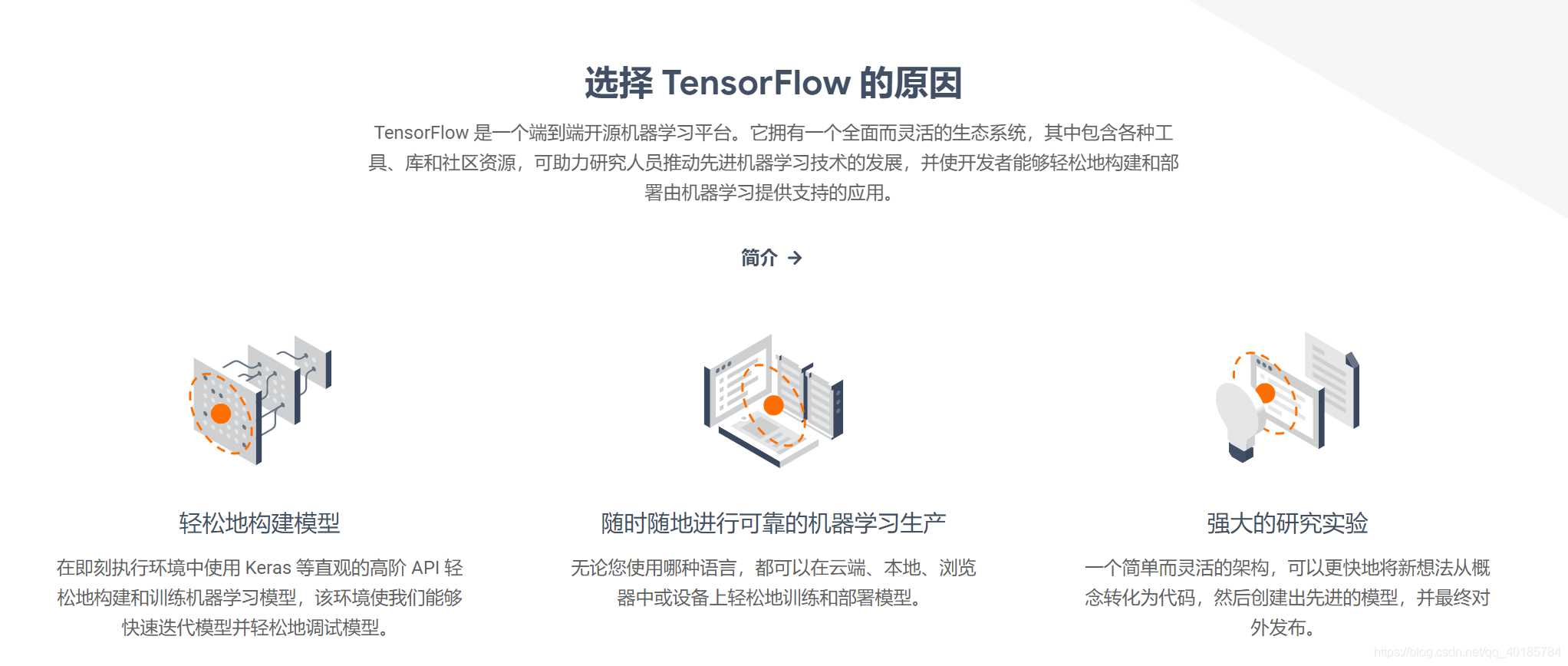 Window10上Tensorflow的安裝(CPU和GPU版本)