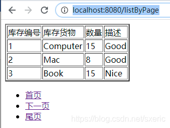 Spring Boot和Thymeleaf整合結(jié)合JPA實(shí)現(xiàn)分頁效果(實(shí)例代碼)