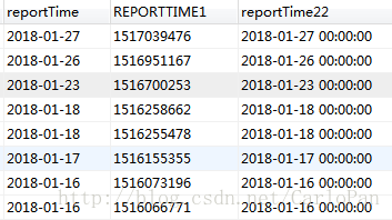 mysql中between的邊界范圍說明