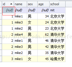mysql 如何獲取兩個集合的交集/差集/并集