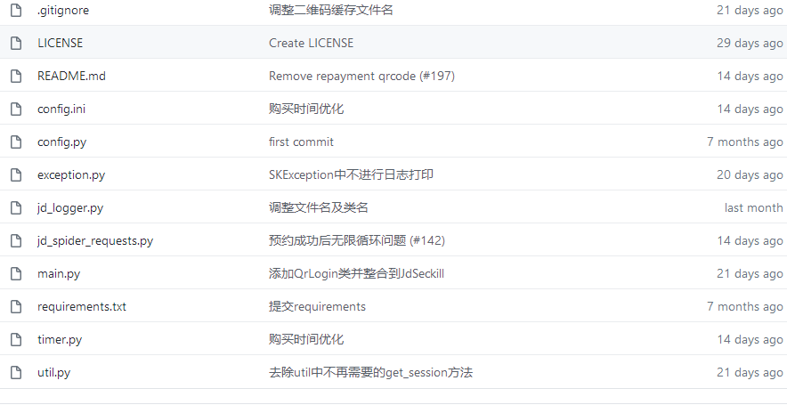 賺瘋了!轉手立賺800+?大佬的python「搶茅臺腳本」使用教程