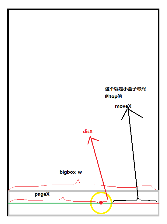 JS實現懸浮球只在一側滑動并且是橫屏狀態下