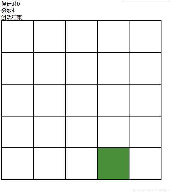 基于vue實現簡易打地鼠游戲
