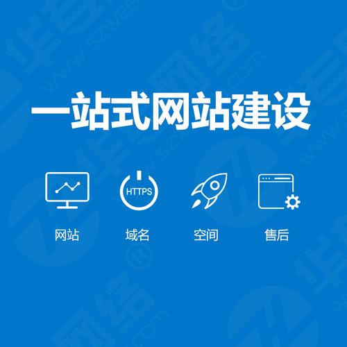 淺談網站建設價格不一樣的原因有哪些？