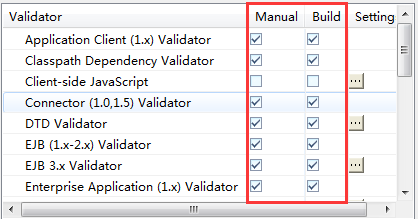 詳解Eclipse Validating緩慢的優化