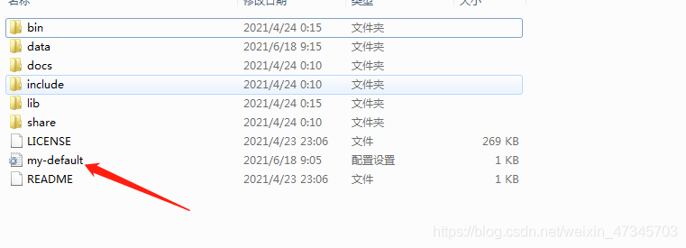 mysql 8.0.25 解壓版安裝配置方法圖文教程