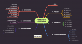 淺析Java虛擬機詳解之概述、對象生存法則