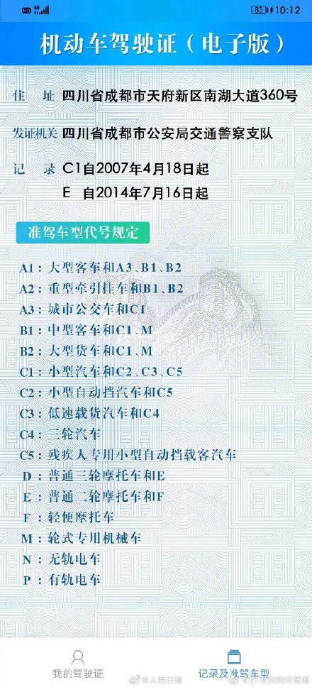 電子駕駛證如何申領(lǐng)？九圖詳解申領(lǐng)電子駕照步驟