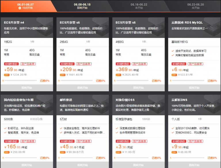 阿里云主機最便宜的多少錢一年？