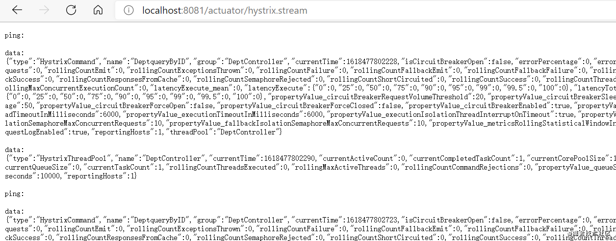 SpringCloud Hystrix的使用