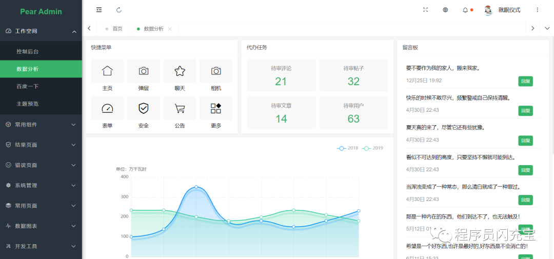 Spring Boot + Thymeleaf + Activiti 快速開發平臺項目 附源碼