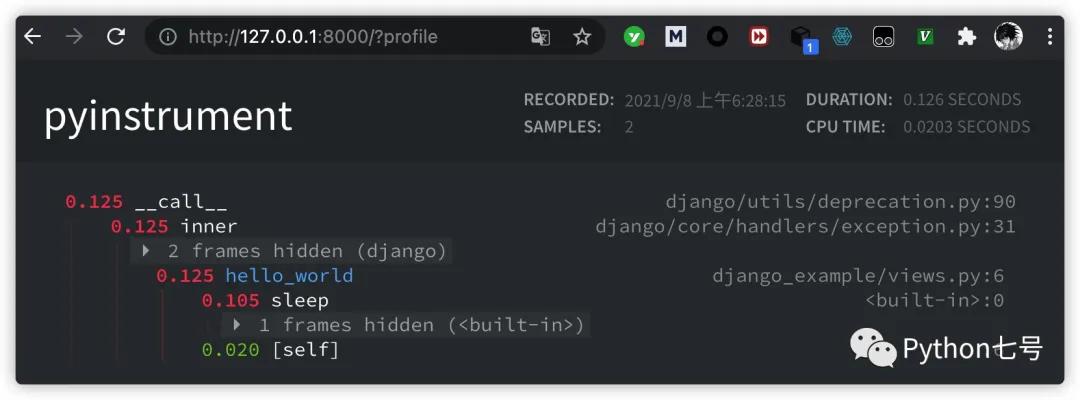 Python性能分析工具pyinstrument快速定位最慢的代碼