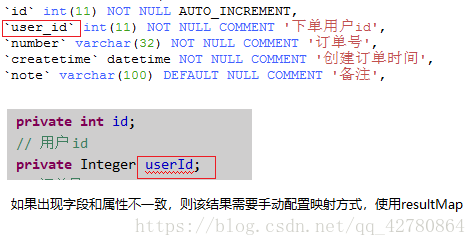 淺談resultMap的用法及關聯結果集映射