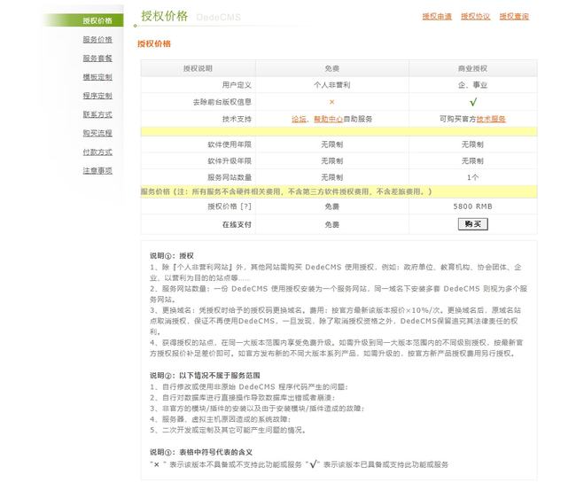 織夢DEDECMS真的要收費了,一個網站授權費5800元