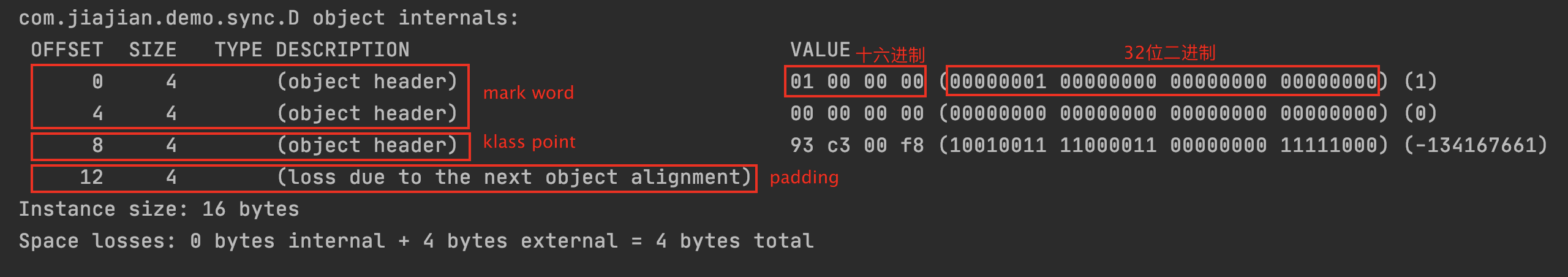 新手初學(xué)Java對(duì)象內(nèi)存構(gòu)成