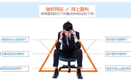 怎樣設計符合用戶體驗的網站 做到這六點必須要有的要素你就成功了