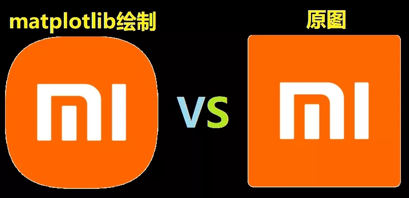 看看如何用Python繪制小米新版天價logo