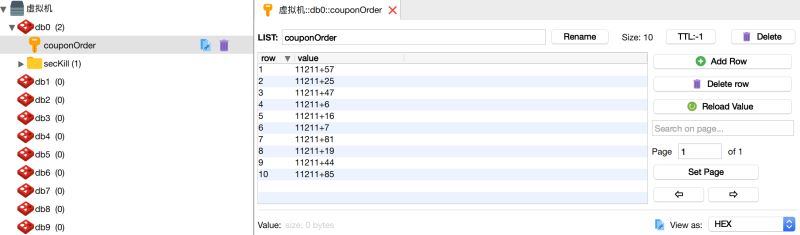 PHP+Redis鏈表解決高并發(fā)下商品超賣問題(實(shí)現(xiàn)原理及步驟)