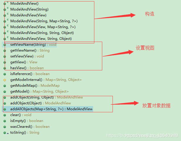 SpringMVC中Controller類數(shù)據(jù)響應(yīng)的方法