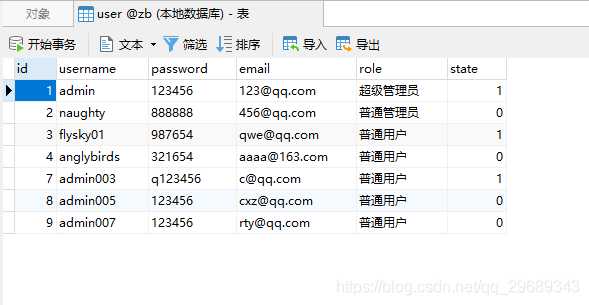 SpringBoot+Vue開發之Login校驗規則、實現登錄和重置事件