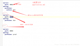 SpringBoot配置Profile實現多環境支持
