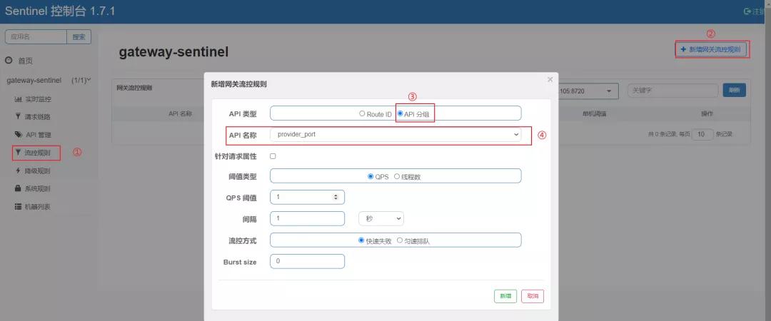 Spring Cloud Gateway 整合阿里 Sentinel 網關限流實戰
