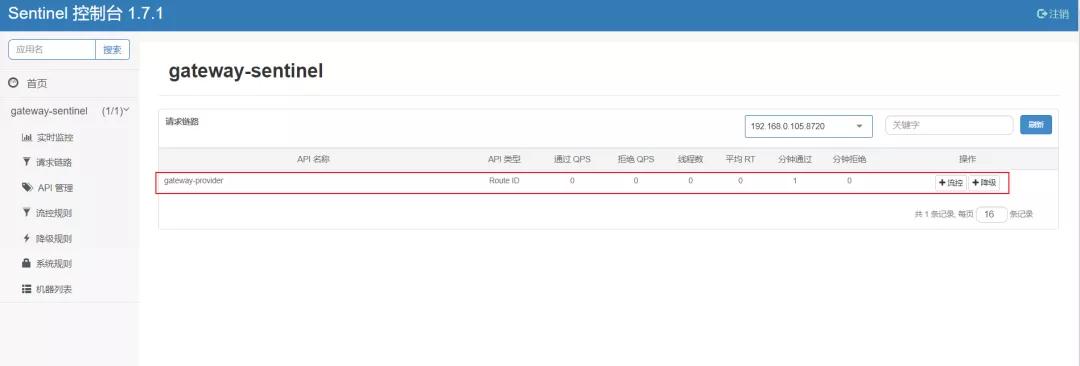 Spring Cloud Gateway 整合阿里 Sentinel 網關限流實戰
