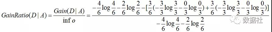 數(shù)據(jù)挖掘從入門到放棄之決策樹