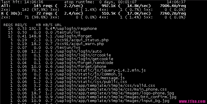 apachetop 實現實時監測web服務器運行情況