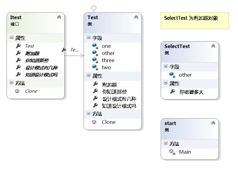 C#編程中使用設計模式中的原型模式的實例講解