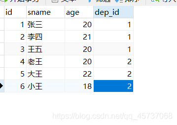 MySQL學(xué)習(xí)之?dāng)?shù)據(jù)庫(kù)表五大約束詳解小白篇