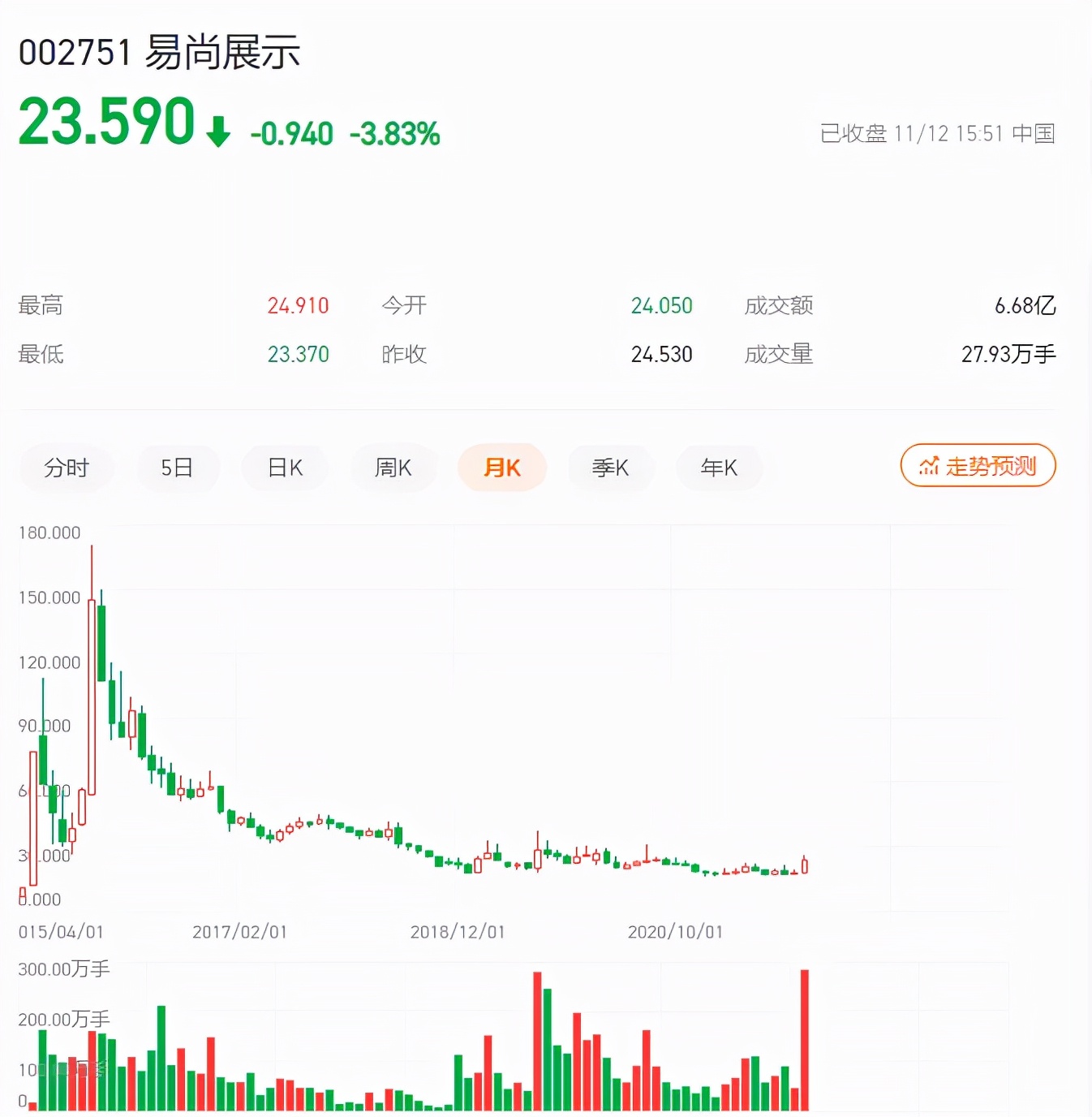 “元宇宙”真的是騙局嗎？為什么“資本”和普通人的看法不一樣？