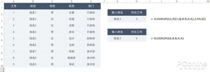 WPS新增支持重磅功能!告訴你XLOOKUP有多強 WPS新增支持重磅功能!告訴你XLOOKUP有多強