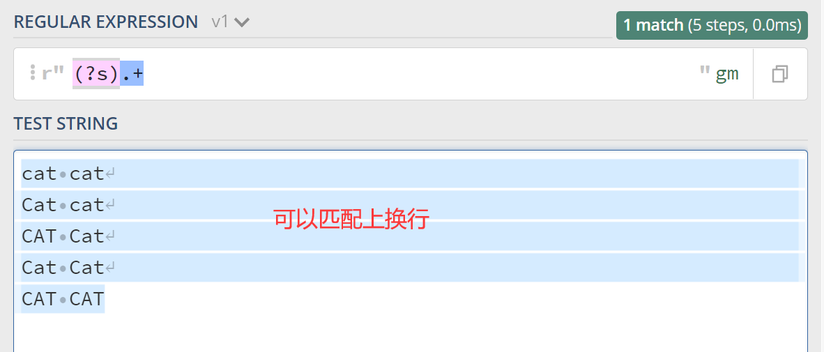正則表達式常見的4種匹配模式小結