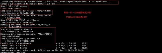 Dockerfile中的保留字指令的過程解析