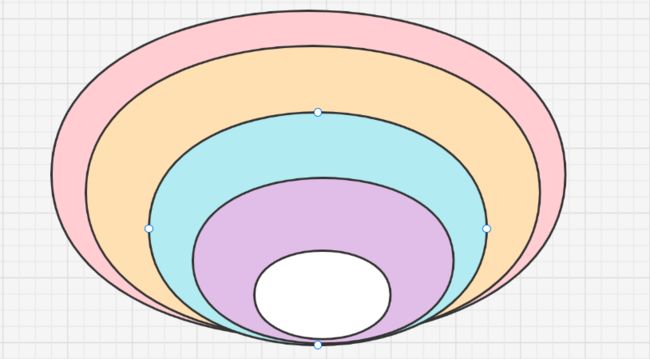 Dockerfile中的保留字指令的過程解析