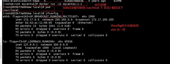 Dockerfile中的保留字指令的過程解析
