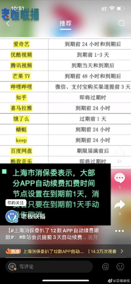 上海消保委扒了12款APP自動續費期限 B站會員提前3天自動續費