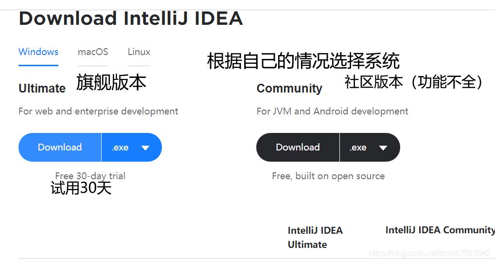 IDEA2021安裝及常用功能設置