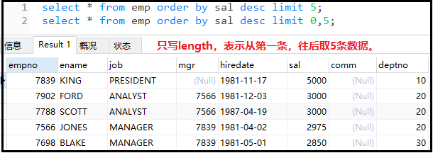 MySQL系列理解運用union(all)與limit及exists關鍵字教程